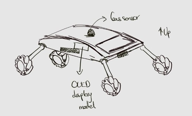 Design Proposal for Gas-Mapping Robot